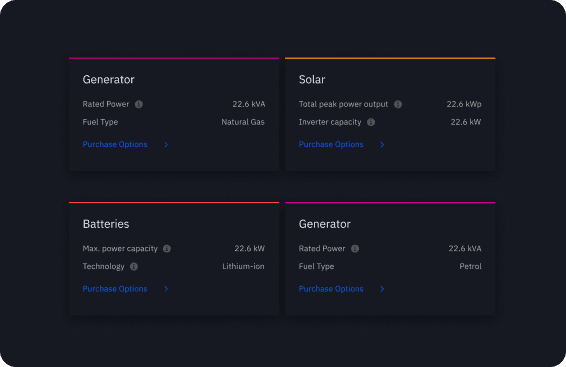 Right-Size Your Energy Mix